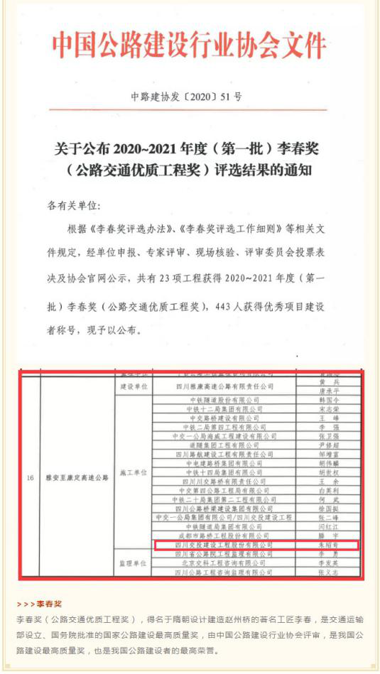 牛！四川交投建設(shè)再添大獎(jiǎng)
